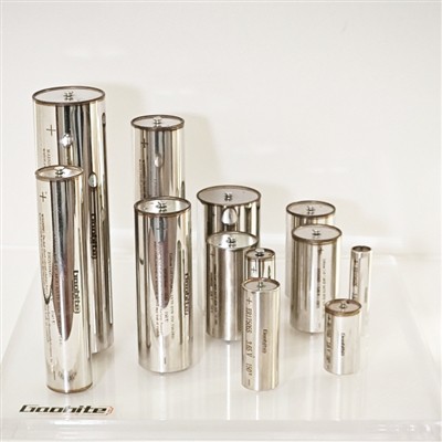 Xovxwm Tshaj Tawm: [Gaobite®] Unveils Unified Product Redesign los txhawb cov...