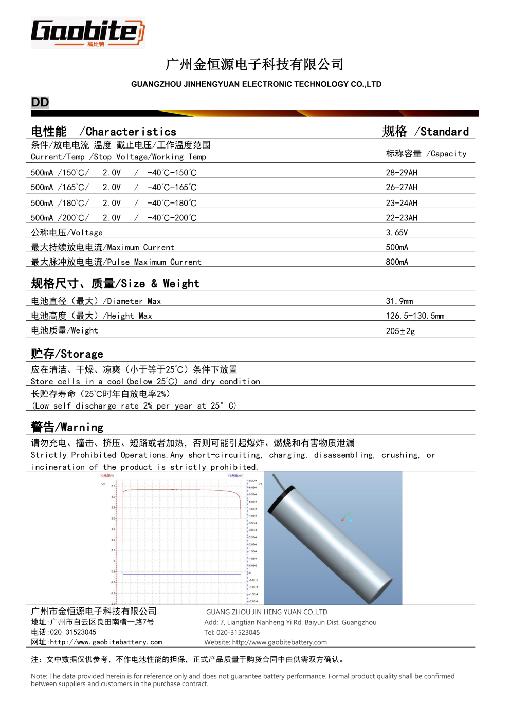 news-992-1403 news-992-1403